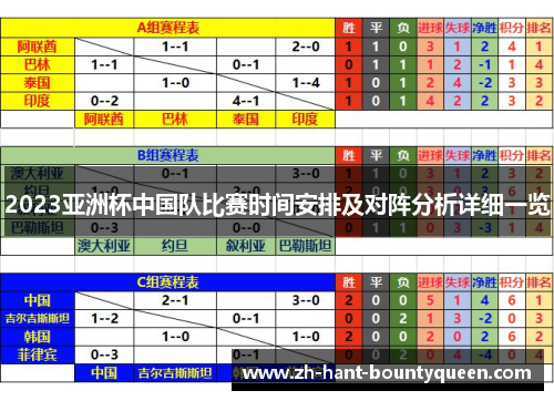 2023亚洲杯中国队比赛时间安排及对阵分析详细一览