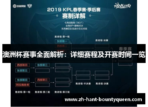 澳洲杯赛事全面解析：详细赛程及开赛时间一览