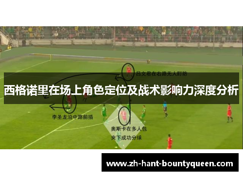 西格诺里在场上角色定位及战术影响力深度分析 西格诺里在场上角色定位及战术影响力深度分析