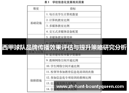 西甲球队品牌传播效果评估与提升策略研究分析 西甲球队品牌传播效果评估与提升策略研究分析