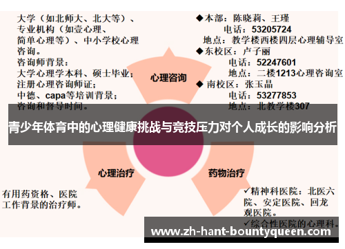青少年体育中的心理健康挑战与竞技压力对个人成长的影响分析