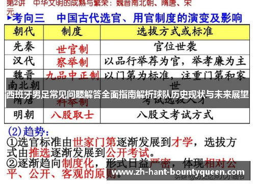 西班牙男足常见问题解答全面指南解析球队历史现状与未来展望 西班牙男足常见问题解答全面指南解析球队历史现状与未来展望