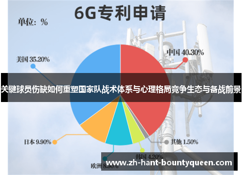 关键球员伤缺如何重塑国家队战术体系与心理格局竞争生态与备战前景