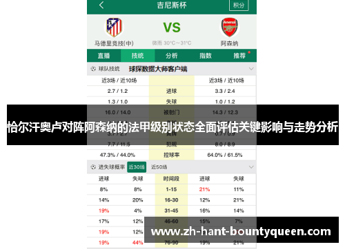 恰尔汗奥卢对阵阿森纳的法甲级别状态全面评估关键影响与走势分析