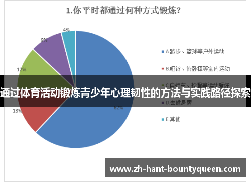 通过体育活动锻炼青少年心理韧性的方法与实践路径探索 通过体育活动锻炼青少年心理韧性的方法与实践路径探索
