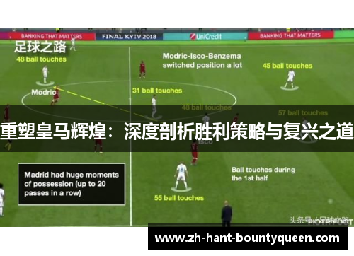 重塑皇马辉煌:深度剖析胜利策略与复兴之道 重塑皇马辉煌:深度剖析胜利策略与复兴之道