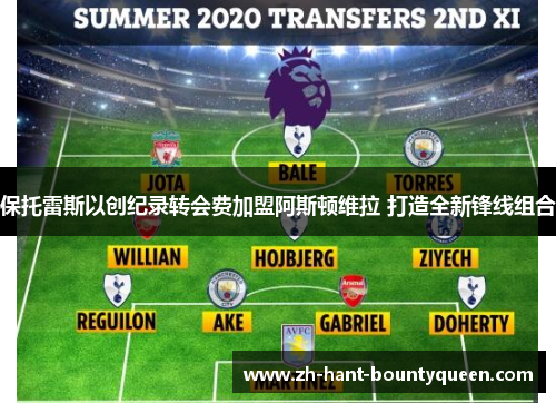 保托雷斯以创纪录转会费加盟阿斯顿维拉 打造全新锋线组合 保托雷斯以创纪录转会费加盟阿斯顿维拉 打造全新锋线组合