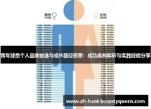 青年球员个人品牌塑造与成长路径探索：成功案例解析与实践经验分享
