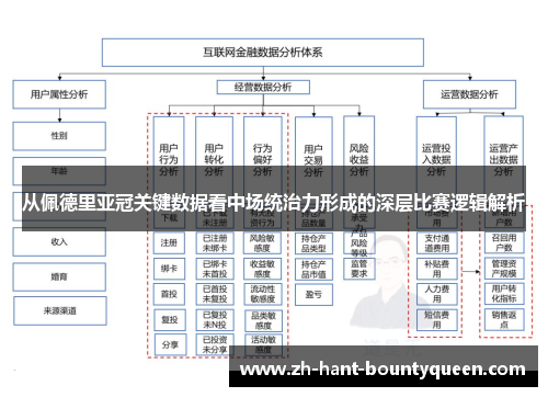 从佩德里亚冠关键数据看中场统治力形成的深层比赛逻辑解析 从佩德里亚冠关键数据看中场统治力形成的深层比赛逻辑解析